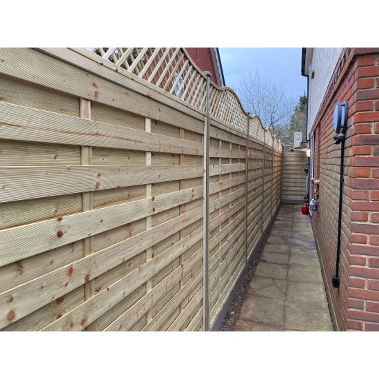 Installation - Decorative Panel Fencing