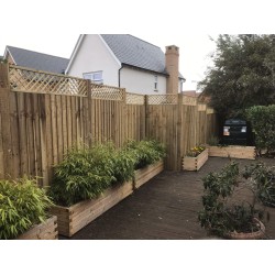 Installation - Closeboard and  Lap Fencing